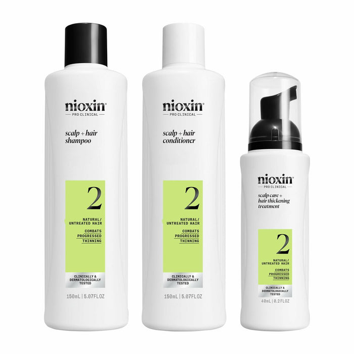Kappersset Nioxin 3D CARE SYSTEM