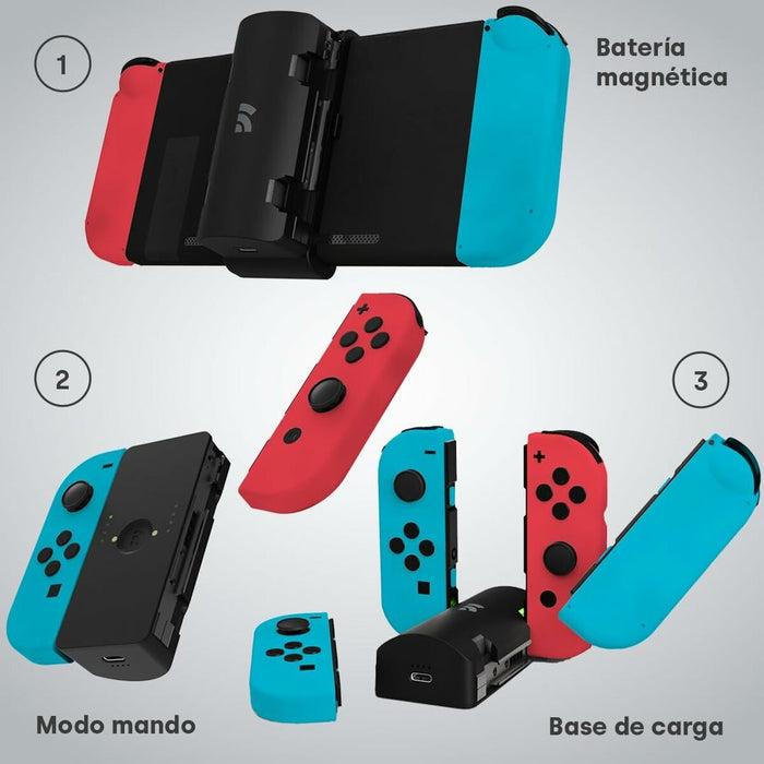 Heroplaadbare lithium batterij Remotto ENERJOY 5000 mAh