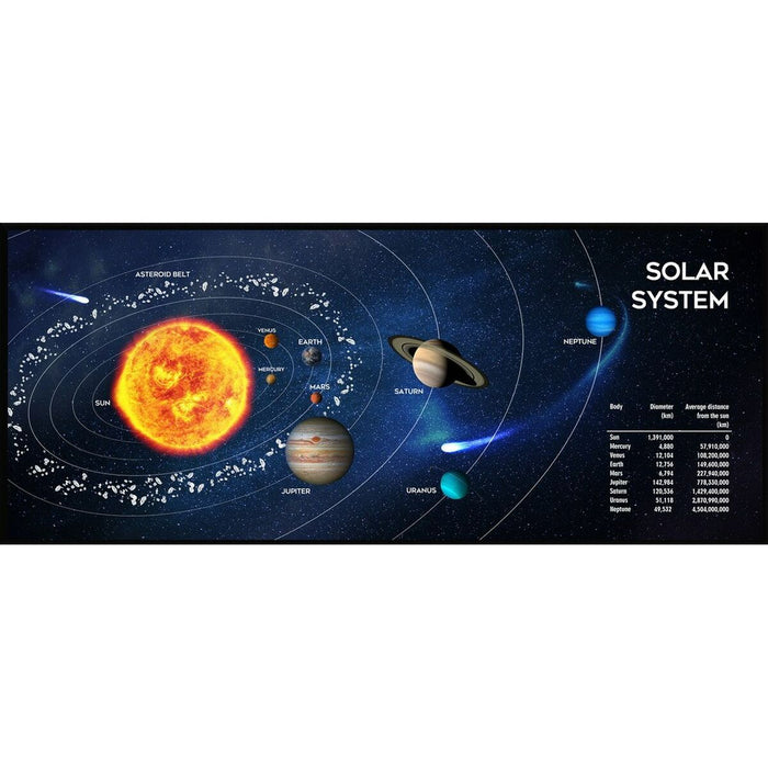 Muismat GEMBIRD MP-SOLARSYSTEM-XL-01 Zwart